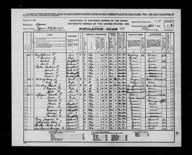 1940 Census Population Schedules - Guam - Agana County - ED 1-9