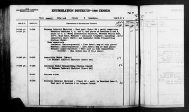 1940 Census Enumeration District Descriptions - Hawaii - Honolulu County - ED 2-194, ED 2-195, ED 2-196, ED 2-197, ED 2-198