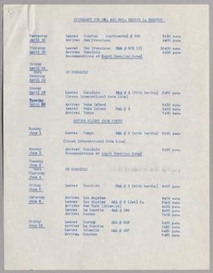 Itinerary for Mr. and Mrs. Harris L. Kempner