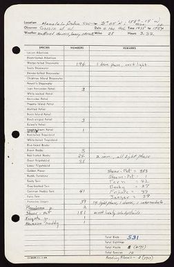 SIC observation check-lists November - December 1966 (SIC 16)