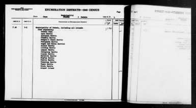 1940 Census Enumeration District Descriptions - Guam - Dededo County - ED 5-1