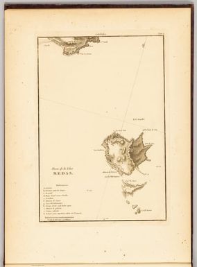 Plano de las Islas Medas.