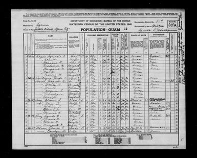 1940 Census Population Schedules - Guam - Agana County - ED 1-4