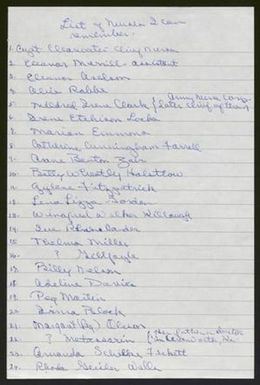 [Letter from Peg Olsson to David Aiken]