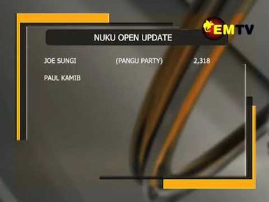 West Sepik Province Update