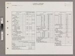 SS Mariposa - SS Monterey : Details of Dead-Weight