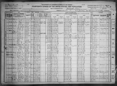 Massachusetts: BARNSTABLE County, Enumeration District 22, Sheet No. 6B