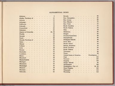 (Index Page) Alphabetical Index.