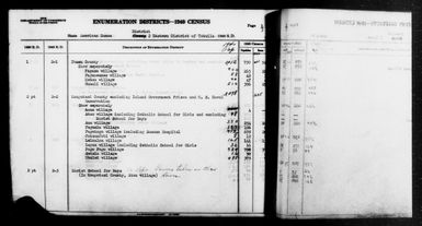 1940 Census Enumeration District Descriptions - American Samoa - Eastern District of Tutuila County - ED 2-1, ED 2-2, ED 2-3