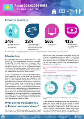 Palau 2013/2014 HIES - Gender profile