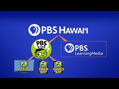 PBS HAWAIʻI - PBS KIDS Totality