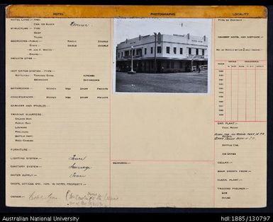 Ryan Hotel Lismore card 4 side 2