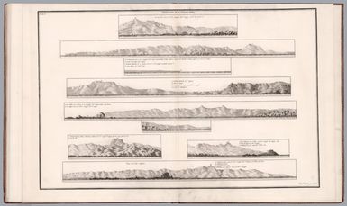 Continuacion de la Costa Africa : Lam 4. Bartme. Vazqz la gravo. M. 1787. (to accompany) Atlas maritimo de Espana : Madrid MDCCLXXXIX (1789).