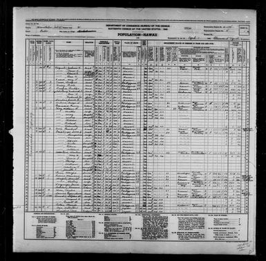 1940 Census Population Schedules - Hawaii - Honolulu County - ED 2-175