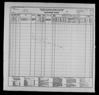 1940 Census Population Schedules - Hawaii - Hawaii County - ED 1-71