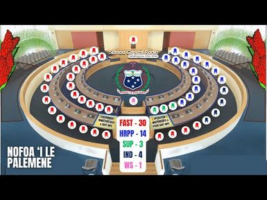 Final Results Sāmoa Election 2025 (Official Count) - Sāmoa Capital Radio