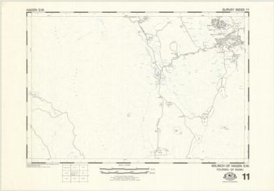 Milinch of ... : fourmil of ... (11 - Fourmil of Ramu - Milinch of Hagen SW (1971 ed))