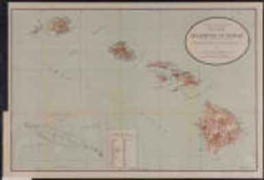 Territory of Hawaii : to accompany the Annual Report of the Governor, 1925