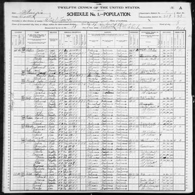 Illinois: COOK County, Enumeration District 209, Sheet No. 23A