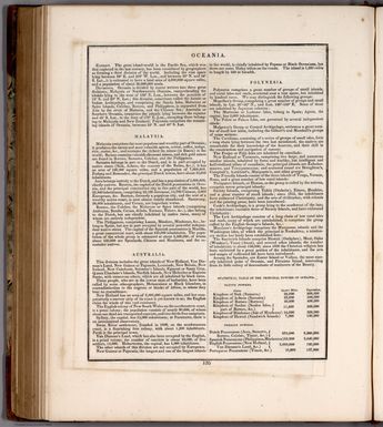 (Text Page to) Oceania. (to accompany) A Comprehensive Atlas, Geographical, Historical & Commercial. By T.G. Bradford. William D. Ticknor, Boston. Wiley & Long, New-York. Entered ... 1835, by Thos. G. Bradford ... Massachusetts.