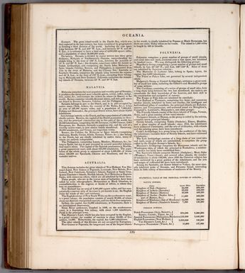 (Text Page to) Oceania. (to accompany) A Comprehensive Atlas, Geographical, Historical & Commercial. By T.G. Bradford. William D. Ticknor, Boston. Wiley & Long, New-York. Entered ... 1835, by Thos. G. Bradford ... Massachusetts.