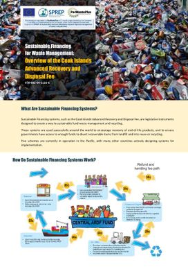 Sustainable Financing for Waste Management: Overview of the Cook Islands Advanced Recovery and Disposal Fee