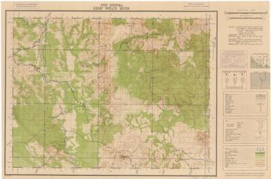 Kemp Welch River / compilation, 8th Aust. Field Svy. Sec., AIF ; reproduction, 6 Aust. Army Topo. Svy. Coy. AIF, Oct. 43