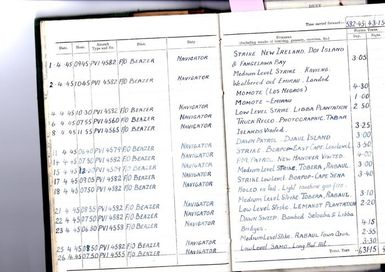 Files relating to Kynaston (Monty) Lyons-Montgomery's service in World War II