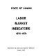 Labor market indicators, 1970-1976