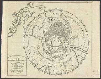 Chart of the Antarctic Polar Circle, with the Countries adjoining