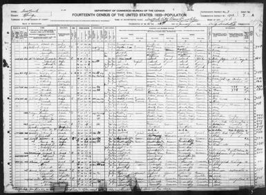 New York: KINGS County, Enumeration District 1712, Sheet No. 7A