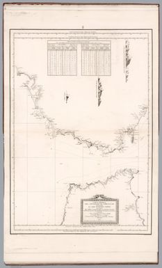 Carta Esferica del Estrecho de Gibraltar ... Construida por el Brigadier de la Rl. Armada D. Vicente Tofino de S. Miguel. Ano 1786. Joaquin Ballester lo grabo. Josef Assensio lo escribio. (to accompany) Atlas maritimo de Espana : Madrid MDCCLXXXIX (1789).