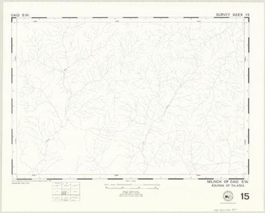 Milinch of ... : fourmil of ... (15 - Fourmil of Talasea - Milinch of Dagi SW)