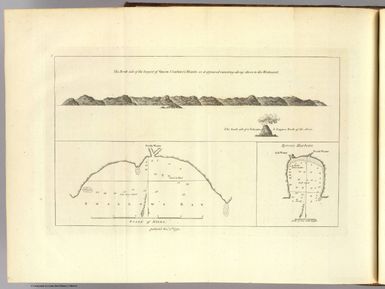 The north side of the largest of Queen Charlotte's Islands as it appeared running along shore to the westward. Publish'd Novr. 1st, 1772. (London: printed for W. Strahan; and T. Cadell in the Strand, MDCCLXXIII).