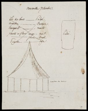 [Blosseville, Jules Alphonse Rene Porret de, 1802-1833] :Nouvelle Irlande. Maison en ruines. [1826]