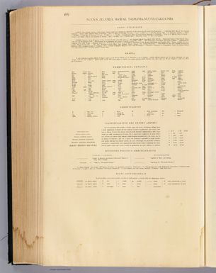 (Legend to) Nuova Zelanda, Hawaii, Tasmania, Nuova Caledonia, New Zealand, Hawaiian Islands, Tasmania, Nouvelle Caledonie. Propr. Artistico-letteraria del T.C.I. Ufficio cartografico del T.C.I. (1929)