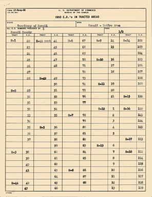 [Folder 252] Hawaii - Enumeration Districts in Tracted Areas