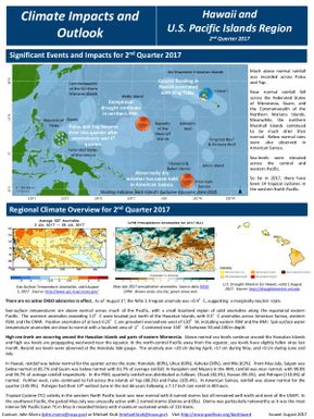 Climate impacts and outlook - Regional climate overview 2nd quarter