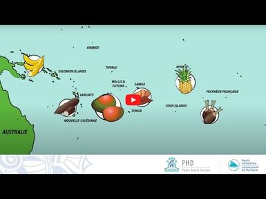 Education au développement durable : alimentation et développement durable