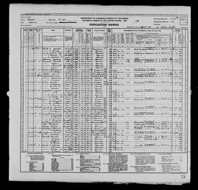 1940 Census Population Schedules - Hawaii - Hawaii County - ED 1-60