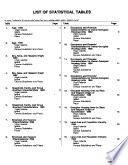 1990 census of population and housing Summary population and housing characteristics