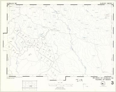Milinch of ... : fourmil of ... (3 - Fourmil of Wewak - Milinch of Kubalia NE)