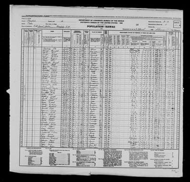 1940 Census Population Schedules - Hawaii - Honolulu County - ED 2-12