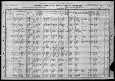 Pennsylvania: PHILADELPHIA County, Enumeration District 177, Sheet No. 3A