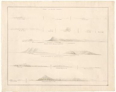 Views of Bligh's islands