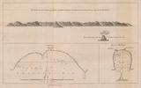 18th Century, Solomon Islands; The North side of the largest of Queen Charlotte's Islands as it appeared running along shore to the Westward.