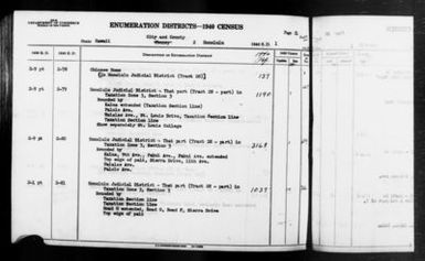 1940 Census Enumeration District Descriptions - Hawaii - Honolulu County - ED 2-78, ED 2-79, ED 2-80, ED 2-81