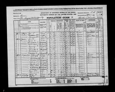 1940 Census Population Schedules - Guam - Agana County - ED 1-2