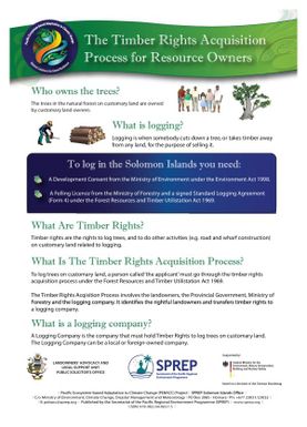 The Timber Rights Acquisition Process for Resource Owners.