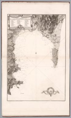 Plano Geometrico De La Bahia De Algeciras Y Gibraltar ... Levantado por el Brigadier de la Rl. Armada D. Vicente Tofino de S. Miguel. Ano 1786. Grabado por Juan Anto. Salbador Carmona. Escrito por Sgo. Drouet. (to accompany) Atlas maritimo de Espana : Madrid MDCCLXXXIX (1789).